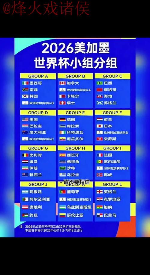 2026世界杯比分下载最佳