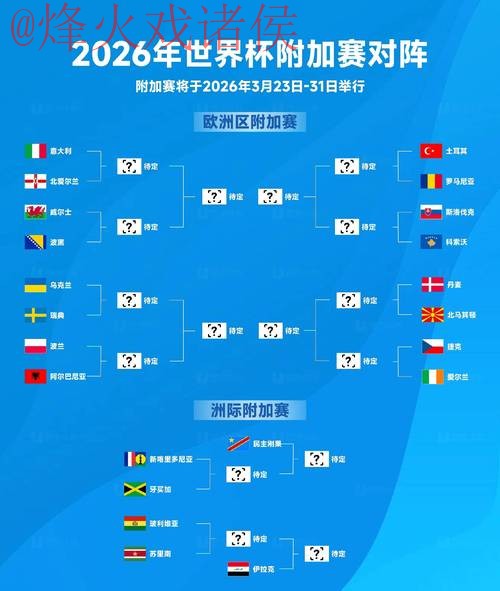 2026世界杯盘口排行热门 2026世界杯盘口排行热门